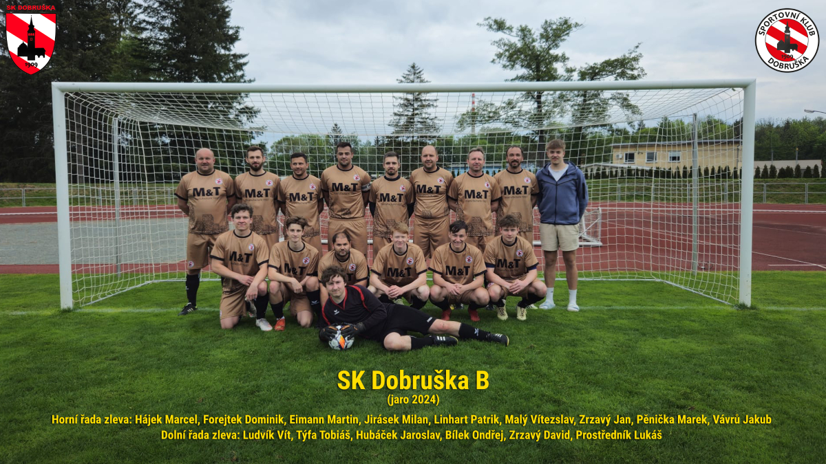 Foto týmů - Jaro 2024