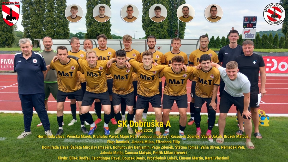 Foto týmů - jaro 2025