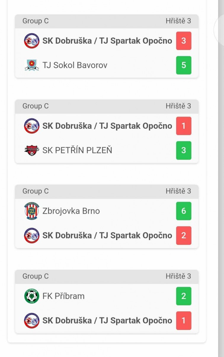 Karlštejn Cup 2025 - výsledky 1